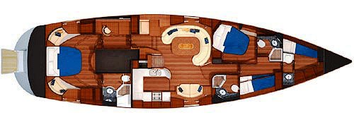 INDEPENDENCE Layout
