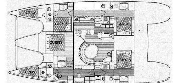 JERI - Layout