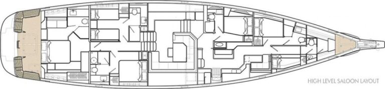 Karibu Layout