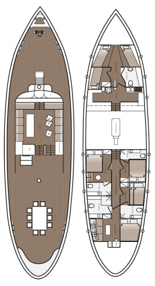 Ketch EFI -  Layout