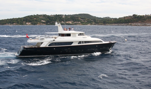 LADIES FIRST - Underway Profile
