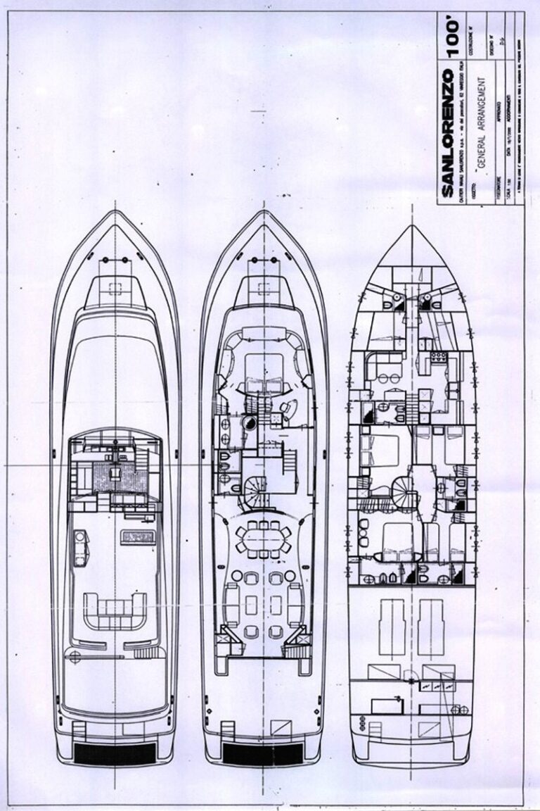 LADY LUCK - Layout