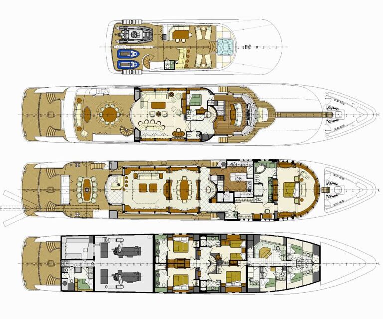 LOHEGRIN - The Layout