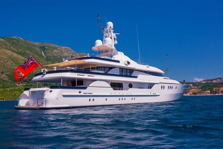 Exterior Profile