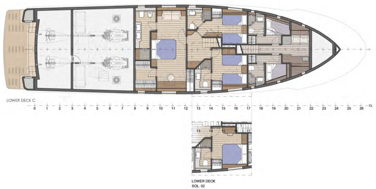 Layout