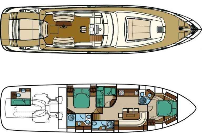Layout Plans