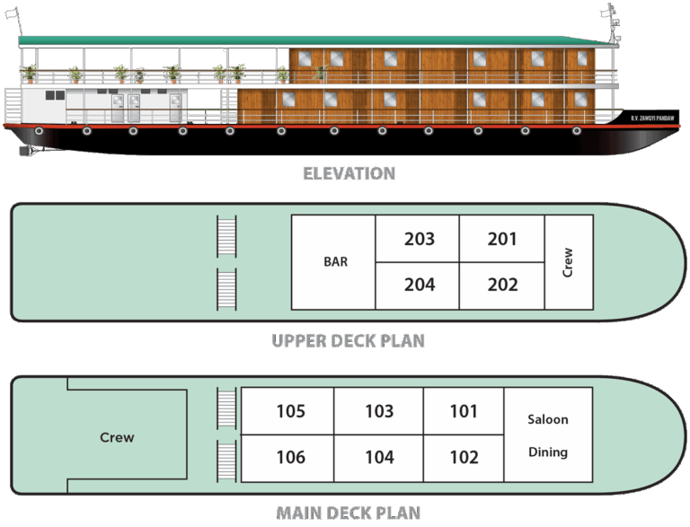 Layout Plans
