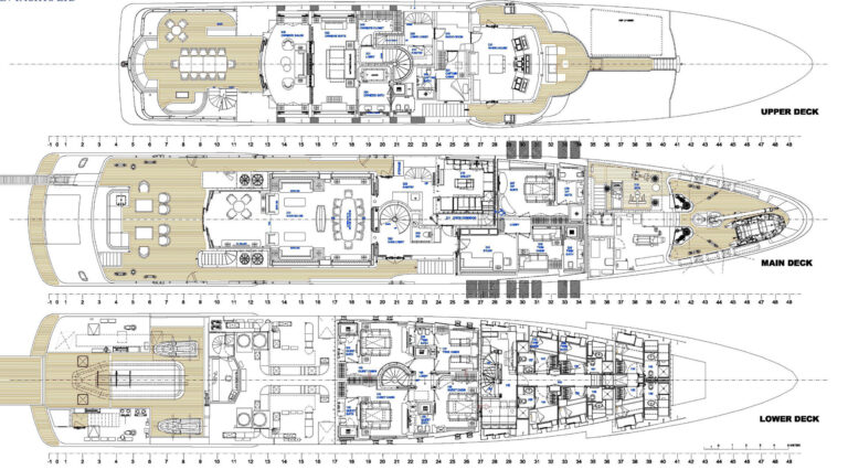 Layout Rendering