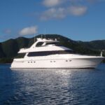 Charter PLAN B