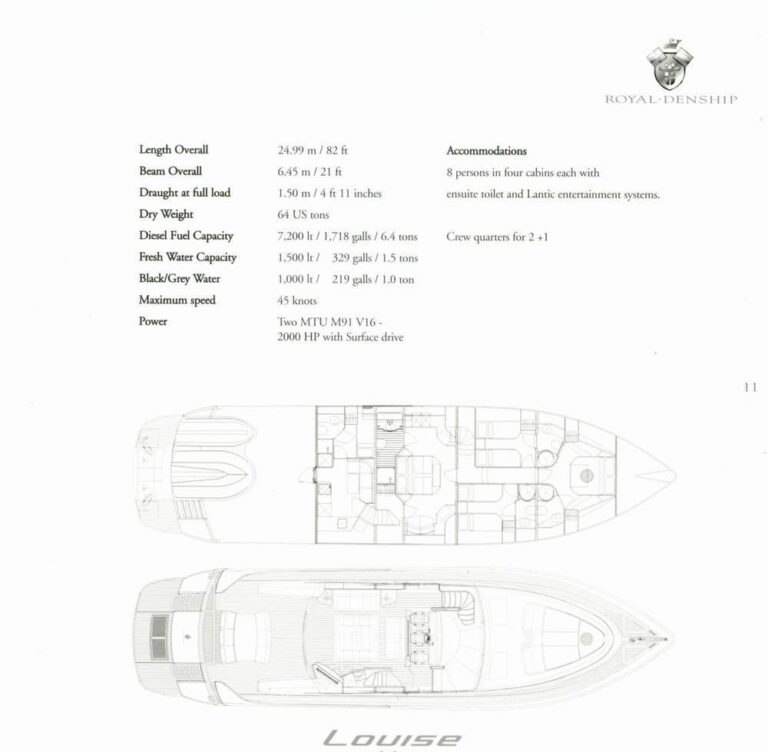Louise    Royal Denship Broshure 10
