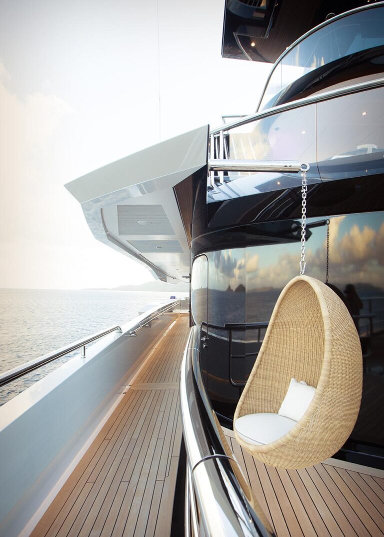 Deck Detail