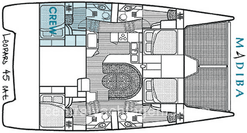 MADIBA Layout