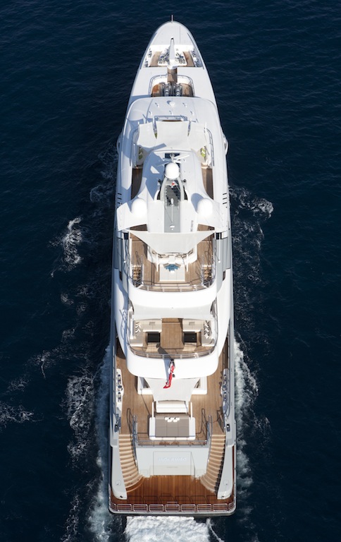 MOGAMBO from above - Photo Bruce Thomas