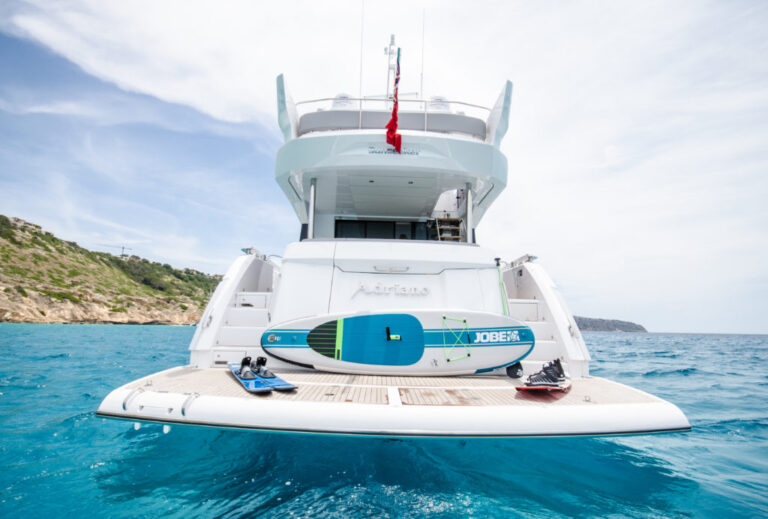 Aft View