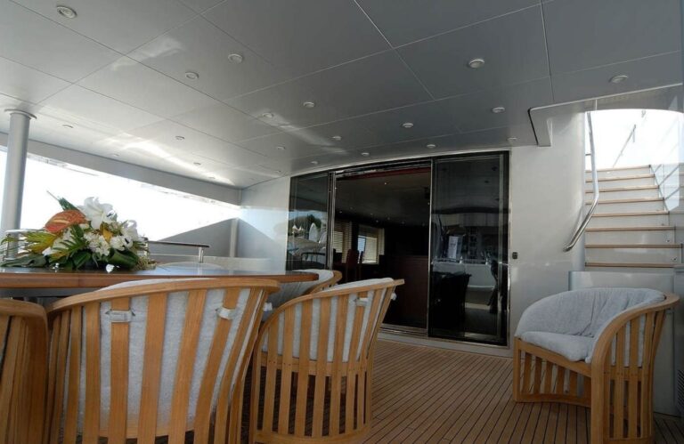 Interior Relaxation Area