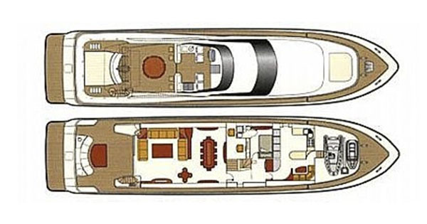 Layout