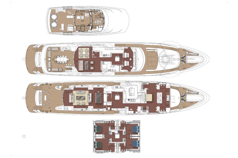 Layout