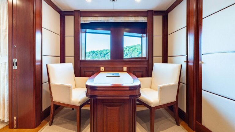 Master Suite Office
