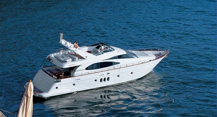 Azimut