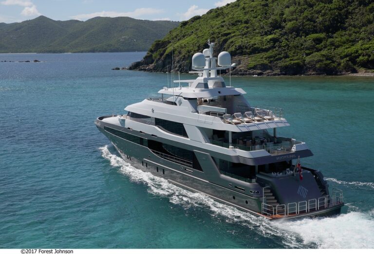 Aft View