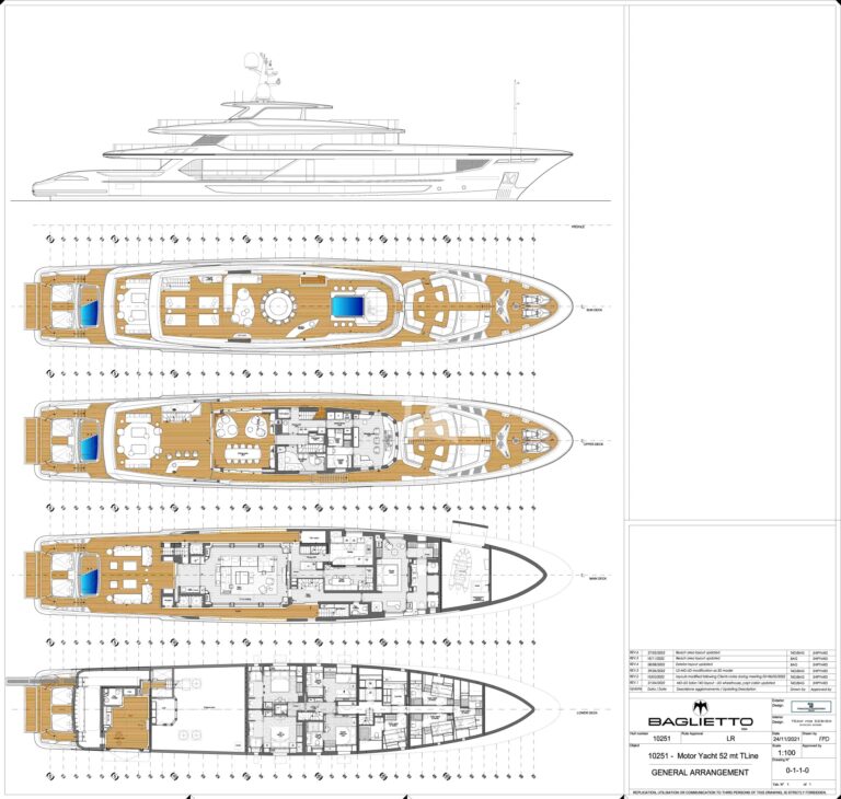 General Arrangement