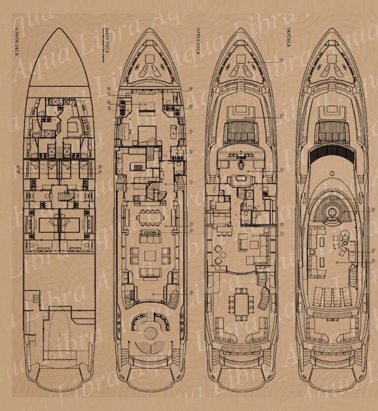 MY AQUA LIBRA sistership - Layout
