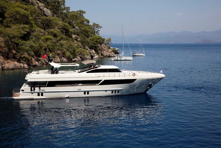 Yacht Profile