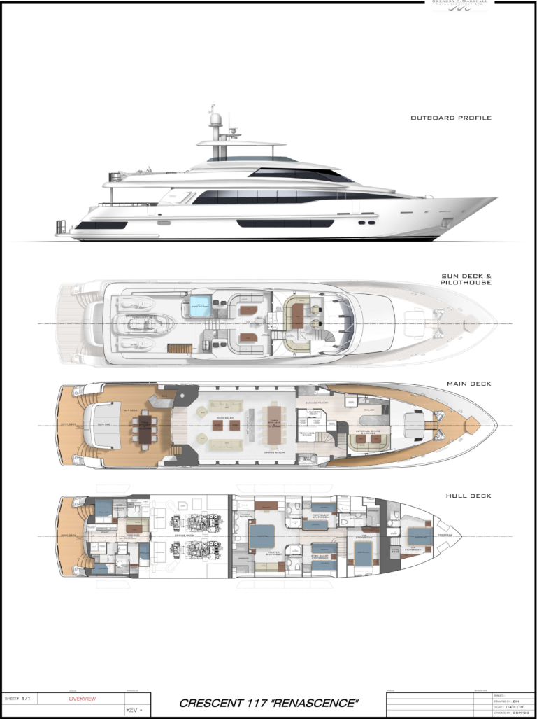 Aft View