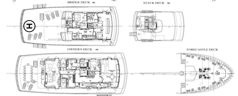 Layout