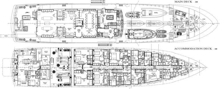 Layout