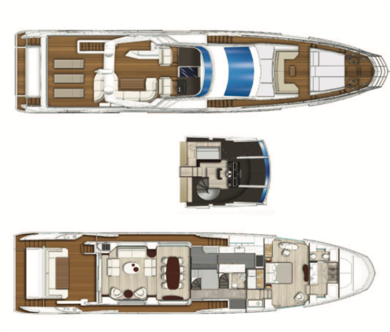 Layout