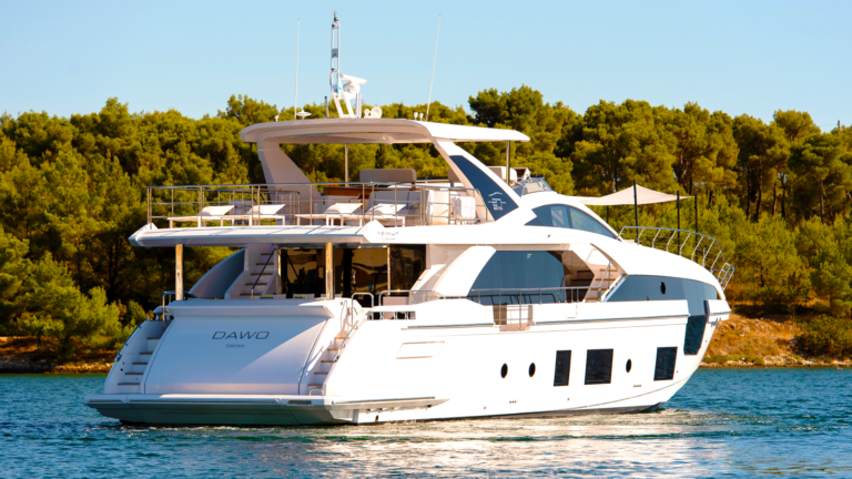 Aft View