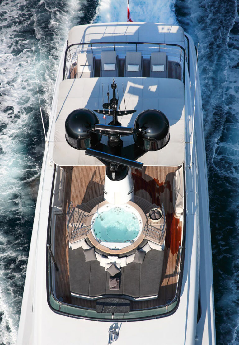 Top View