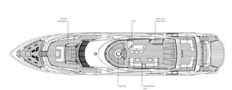 GA Sun Deck