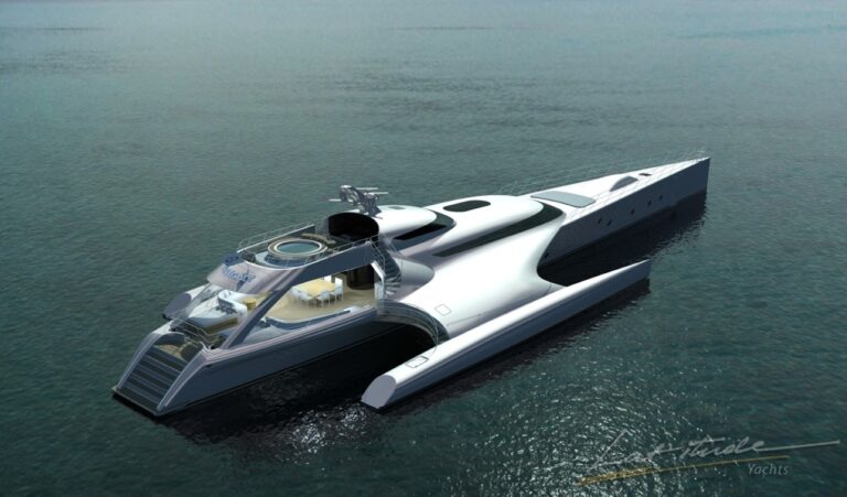 Latitude Yachts