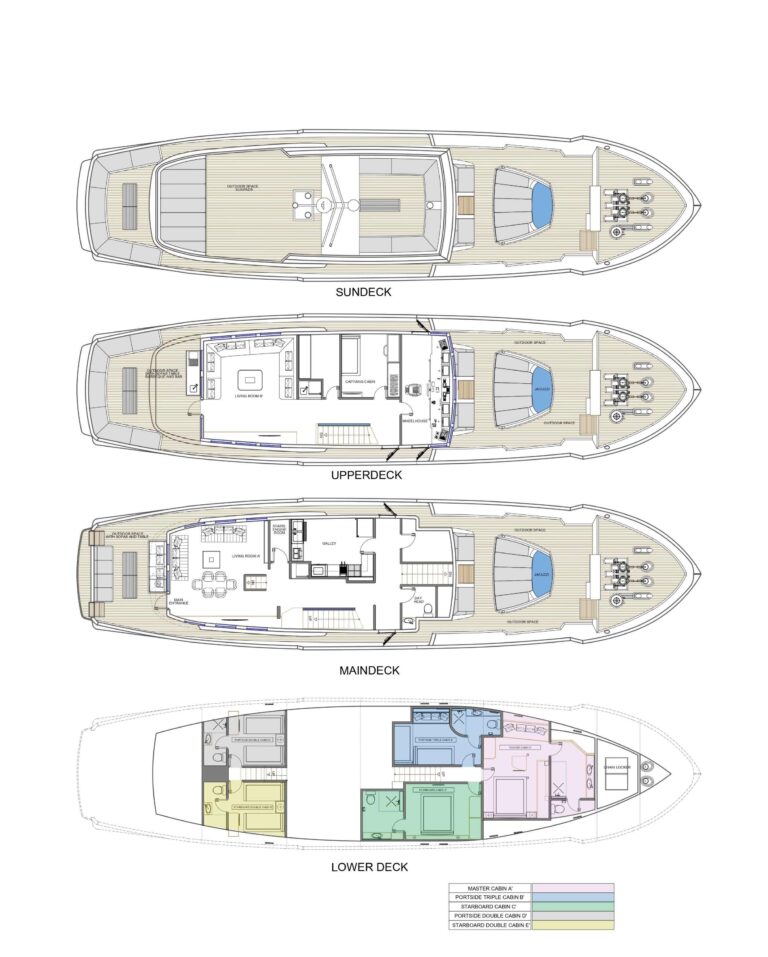 General Arrangement