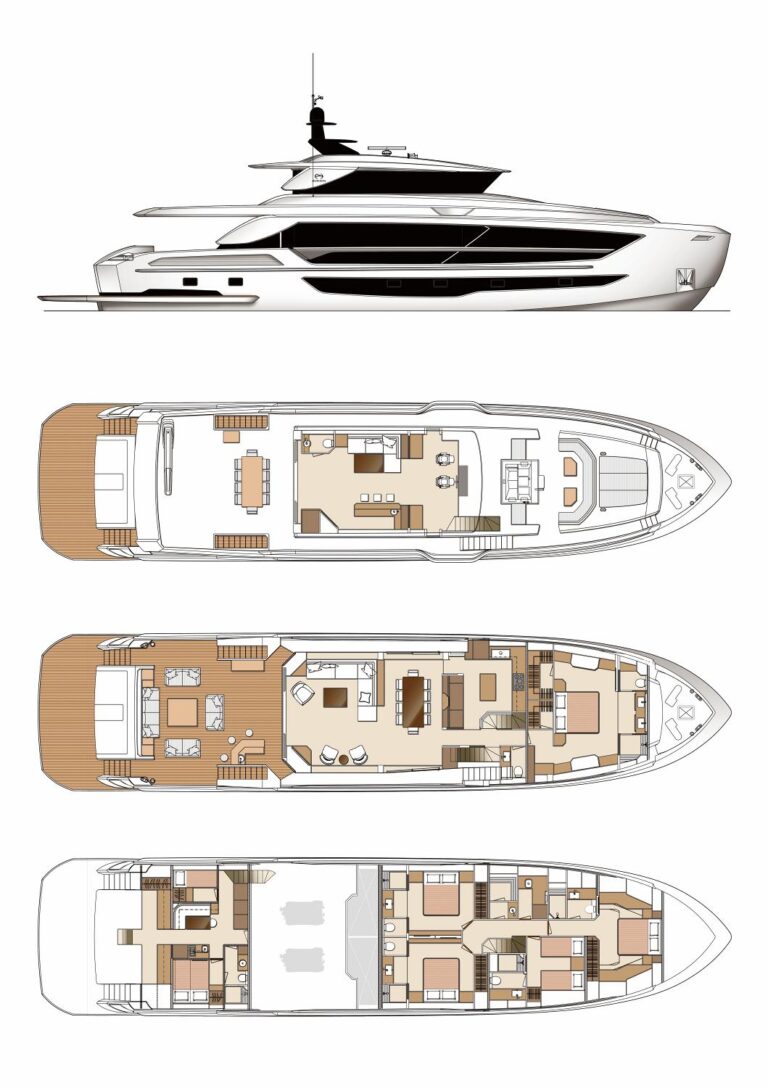 General Layouts