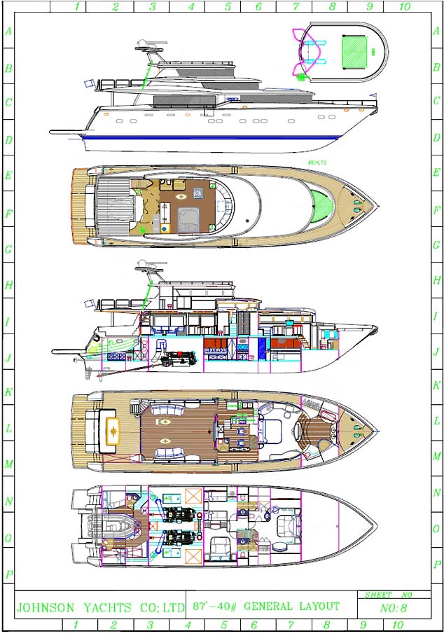Layout