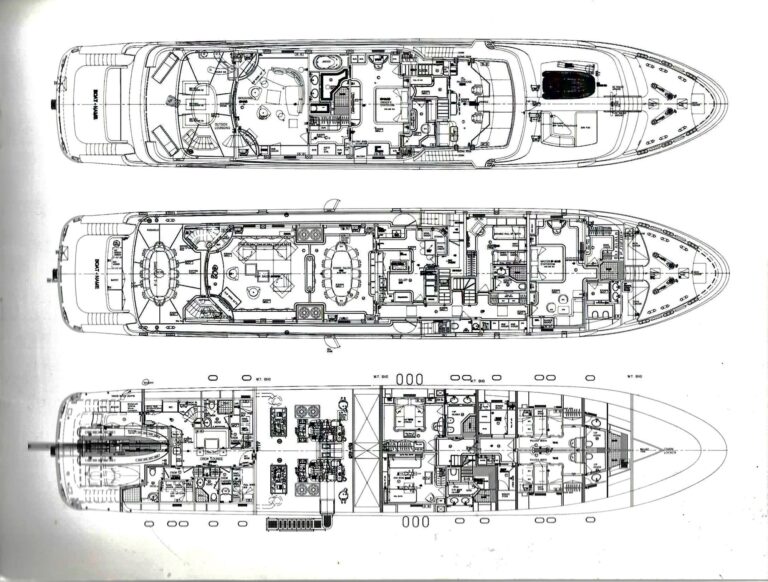 Layout