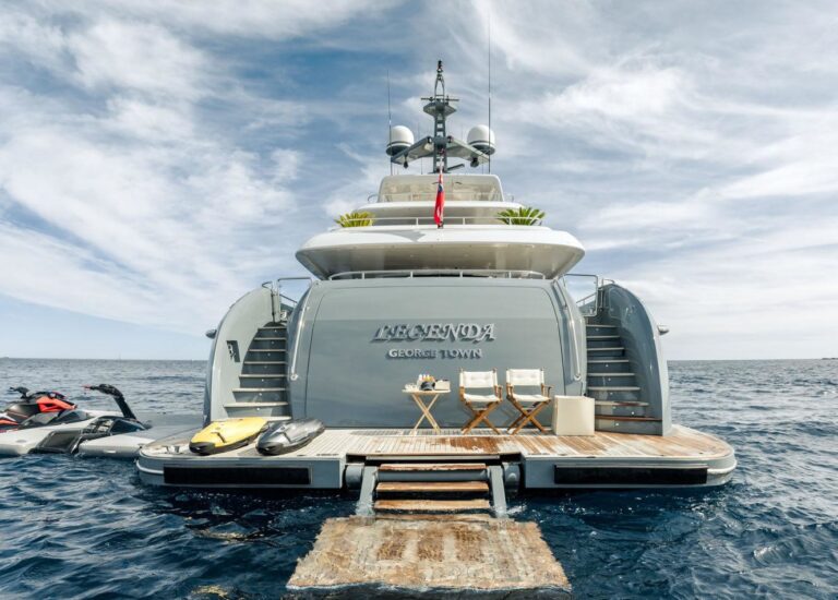 Aft View