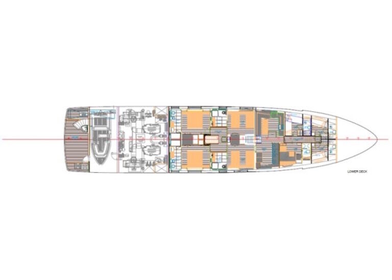 Layout