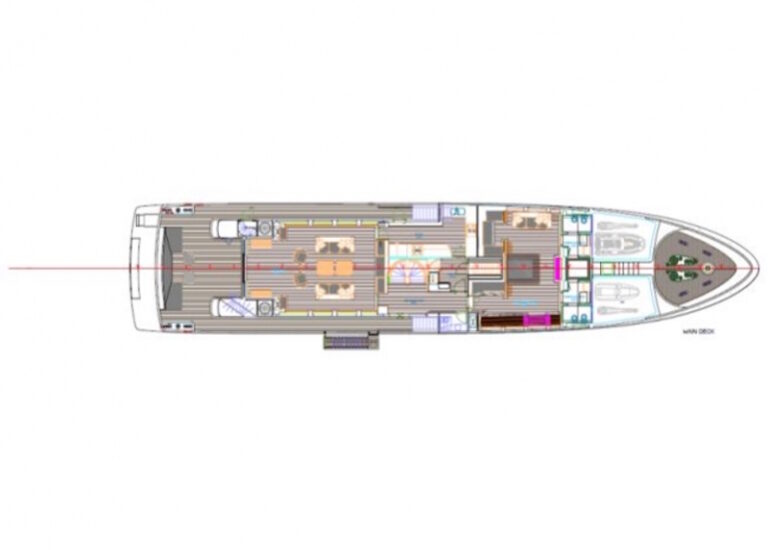 Layout