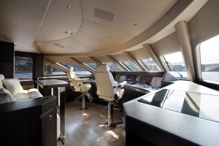Captains Area