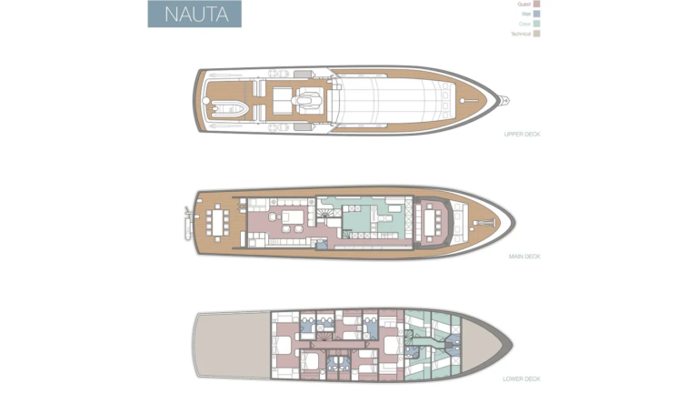 General Arrangement