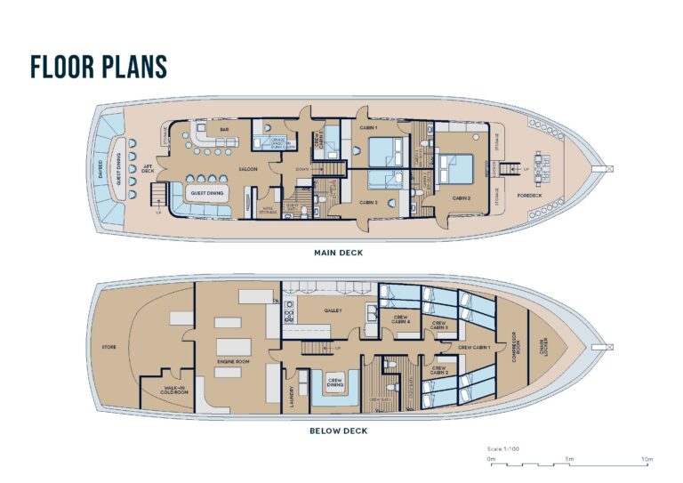 General Arrangement