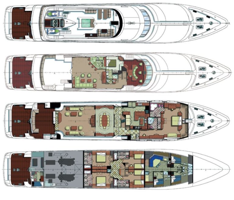MY THEMIS - Layout