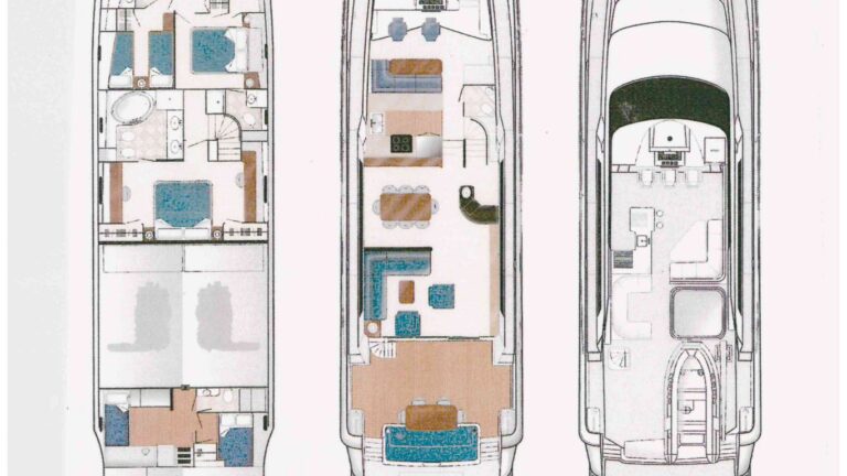 Layout