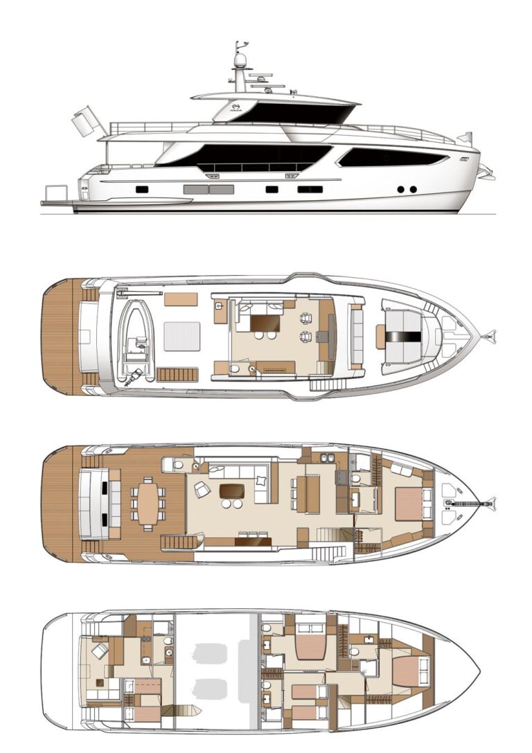 Layout