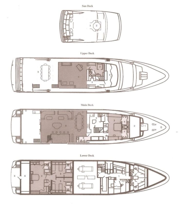 Sundeck