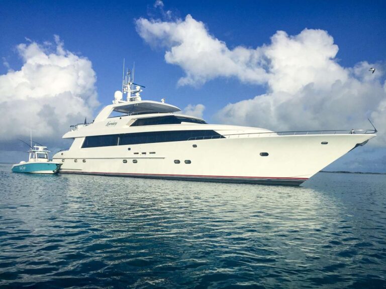 Exterior Profile